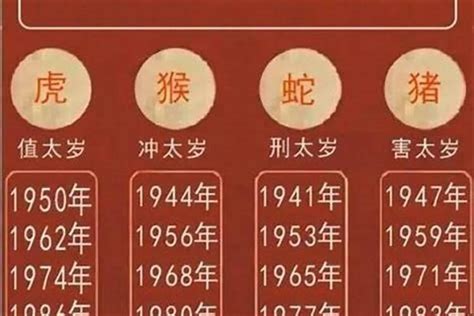 1982是什么年|1982年